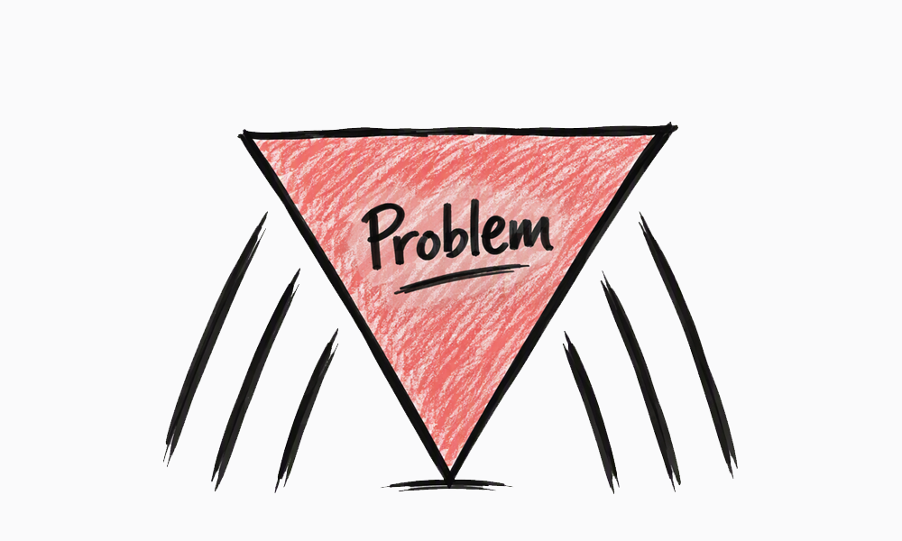 Problemdreieck